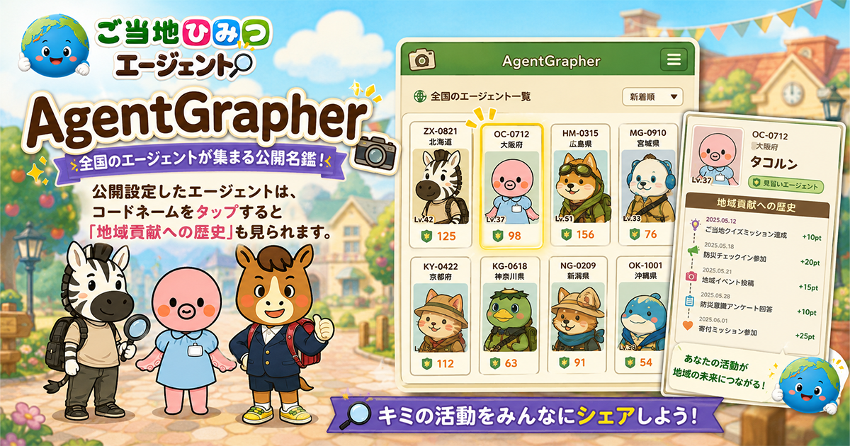 AgentGrapher